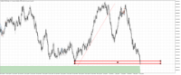 Chart Volatility 50 (1s) Index, H1, 2024.07.05 17:34 UTC, Deriv (SVG) LLC, MetaTrader 5, Real