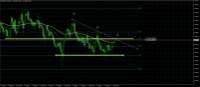 Chart AUDCAD., MN1, 2024.07.06 13:56 UTC, Tradehall Limited, MetaTrader 5, Real