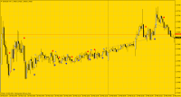 Chart EURUSDv, M5, 2014.02.27 18:33 UTC, FXstart Corp., MetaTrader 4, Real