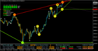 Chart BTCUSD.s, H4, 2024.07.22 00:29 UTC, Just Global Markets Ltd., MetaTrader 4, Demo