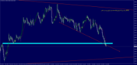 Grafik NZDUSD, H4, 2024.07.23 07:05 UTC, Alpari, MetaTrader 4, Demo