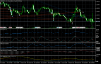 Chart GBPUSD.i, H1, 2024.07.25 10:09 UTC, EightCap Global Ltd, MetaTrader 5, Real