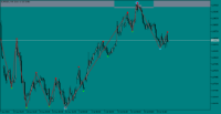 图表 EURUSD, H4, 2024.07.25 22:46 UTC, MetaQuotes Ltd., MetaTrader 5, Demo