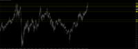 Chart AUDJPY, W1, 2024.07.26 01:04 UTC, InstaFintech Ltd., MetaTrader 4, Demo