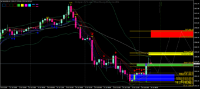 Chart XAUUSD, H1, 2024.07.26 03:41 UTC, Dollars Markets Ltd, MetaTrader 4, Real
