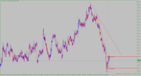 Chart AUDCAD, H1, 2024.07.27 02:21 UTC, Stratos Trading Pty. Limited, MetaTrader 4, Demo