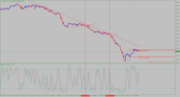 Chart AUDCHF, H1, 2024.07.27 02:27 UTC, Stratos Trading Pty. Limited, MetaTrader 4, Demo