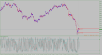 Chart AUDCHF, H1, 2024.07.27 02:26 UTC, Stratos Trading Pty. Limited, MetaTrader 4, Demo