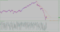 Chart AUDJPY, H1, 2024.07.27 02:43 UTC, Stratos Trading Pty. Limited, MetaTrader 4, Demo
