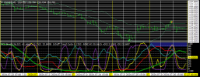 График USDJPY, H1, 2024.07.26 22:30 UTC, Titan FX Limited, MetaTrader 4, Real