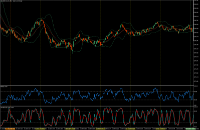 Grafico XAUUSD_0_15s, M1, 2024.07.26 21:50 UTC, Raw Trading Ltd, MetaTrader 5, Demo