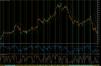 Graphique XAUUSD, H1, 2024.07.26 21:49 UTC, Raw Trading Ltd, MetaTrader 5, Demo