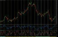 Graphique XAUUSD, H1, 2024.07.26 21:59 UTC, Raw Trading Ltd, MetaTrader 5, Demo