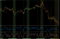 Grafico XAUUSD, M15, 2024.07.26 21:48 UTC, Raw Trading Ltd, MetaTrader 5, Demo