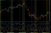 График XAUUSD, M15, 2024.07.26 21:58 UTC, Raw Trading Ltd, MetaTrader 5, Demo