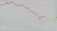 Chart AUDUSD, H1, 2024.07.27 02:48 UTC, Stratos Trading Pty. Limited, MetaTrader 4, Demo