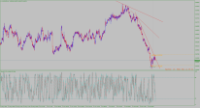 Chart AUDUSD, H1, 2024.07.27 02:47 UTC, Stratos Trading Pty. Limited, MetaTrader 4, Demo
