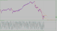 Chart CADJPY, H1, 2024.07.27 02:52 UTC, Stratos Trading Pty. Limited, MetaTrader 4, Demo