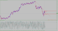 Chart CHFJPY, H1, 2024.07.27 02:54 UTC, Stratos Trading Pty. Limited, MetaTrader 4, Demo