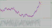 Chart EURAUD, H1, 2024.07.27 02:56 UTC, Stratos Trading Pty. Limited, MetaTrader 4, Demo