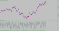 Chart EURCAD, H1, 2024.07.27 02:58 UTC, Stratos Trading Pty. Limited, MetaTrader 4, Demo