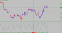 Chart EURGBP, H1, 2024.07.27 07:33 UTC, Stratos Trading Pty. Limited, MetaTrader 4, Demo