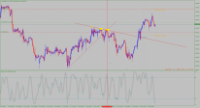 Chart EURGBP, H1, 2024.07.27 07:48 UTC, Stratos Trading Pty. Limited, MetaTrader 4, Demo