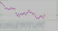 Chart EURGBP, H1, 2024.07.27 02:59 UTC, Stratos Trading Pty. Limited, MetaTrader 4, Demo