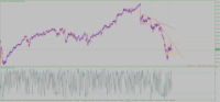 Chart EURJPY, H1, 2024.07.27 03:02 UTC, Stratos Trading Pty. Limited, MetaTrader 4, Demo