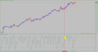 Chart EURNZD, H1, 2024.07.27 07:34 UTC, Stratos Trading Pty. Limited, MetaTrader 4, Demo