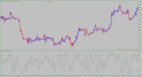 Chart GBPCAD, H1, 2024.07.27 07:29 UTC, Stratos Trading Pty. Limited, MetaTrader 4, Demo