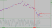 Chart GBPJPY, H1, 2024.07.27 07:20 UTC, Stratos Trading Pty. Limited, MetaTrader 4, Demo