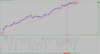 Chart GBPNZD, H1, 2024.07.27 07:46 UTC, Stratos Trading Pty. Limited, MetaTrader 4, Demo