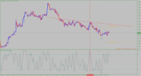 Chart GBPUSD, H1, 2024.07.27 07:18 UTC, Stratos Trading Pty. Limited, MetaTrader 4, Demo