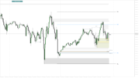 Chart NAS100, M15, 2024.07.27 02:51 UTC, Apex Capital Markets LLC, MetaTrader 5, Demo