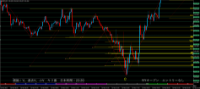 Chart USDJPY, M5, 2024.07.27 07:28 UTC, FXDD Trading Limited, MetaTrader 4, Demo