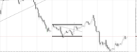 Chart XAUUSD., H1, 2024.07.27 09:33 UTC, Opo group LLC, MetaTrader 4, Real
