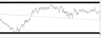 Chart XAUUSD., M1, 2024.07.27 09:42 UTC, Opo group LLC, MetaTrader 4, Real