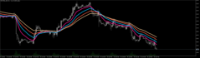 Chart NATURAL_GAS, H1, 2024.07.27 12:50 UTC, Ava Trade Ltd., MetaTrader 5, Real