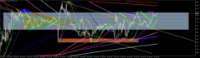 Chart SILVER, M5, 2024.07.27 12:27 UTC, Ava Trade Ltd., MetaTrader 5, Real