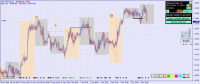 Chart !STD_EURUSD, H1, 2024.07.27 12:50 UTC, WM Markets Ltd, MetaTrader 4, Real