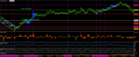 Chart AUDCAD, H1, 2024.07.28 12:42 UTC, RoboForex Ltd, MetaTrader 4, Real