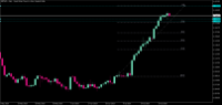 Gráfico GBPNZD., D1, 2024.07.30 03:29 UTC, Tradehall Limited, MetaTrader 5, Real