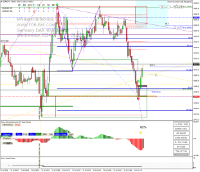 Chart GER40, M1, 2024.07.31 08:20 UTC, Pepperstone Markets Kenya Limited, MetaTrader 4, Real