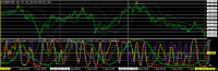 Gráfico EURJPY, M5, 2024.08.01 22:01 UTC, Titan FX Limited, MetaTrader 4, Real