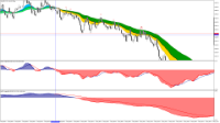 Chart XAUUSD, M1, 2024.08.03 18:42 UTC, Propridge Capital Markets Limited, MetaTrader 5, Demo