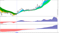 Chart XAUUSD, M1, 2024.08.03 18:36 UTC, Propridge Capital Markets Limited, MetaTrader 5, Demo