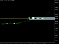 Chart BTCUSD.m, MN1, 2024.08.04 01:35 UTC, Just Global Markets Ltd., MetaTrader 5, Real