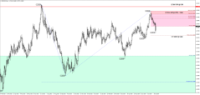 Grafico GBPUSD, D1, 2024.08.04 02:11 UTC, NOTESCO Ltd, MetaTrader 4, Real