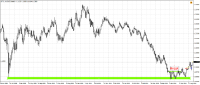 Gráfico !STD_AUDNZD, W1, 2024.08.04 02:14 UTC, Exness Technologies Ltd, MetaTrader 4, Real